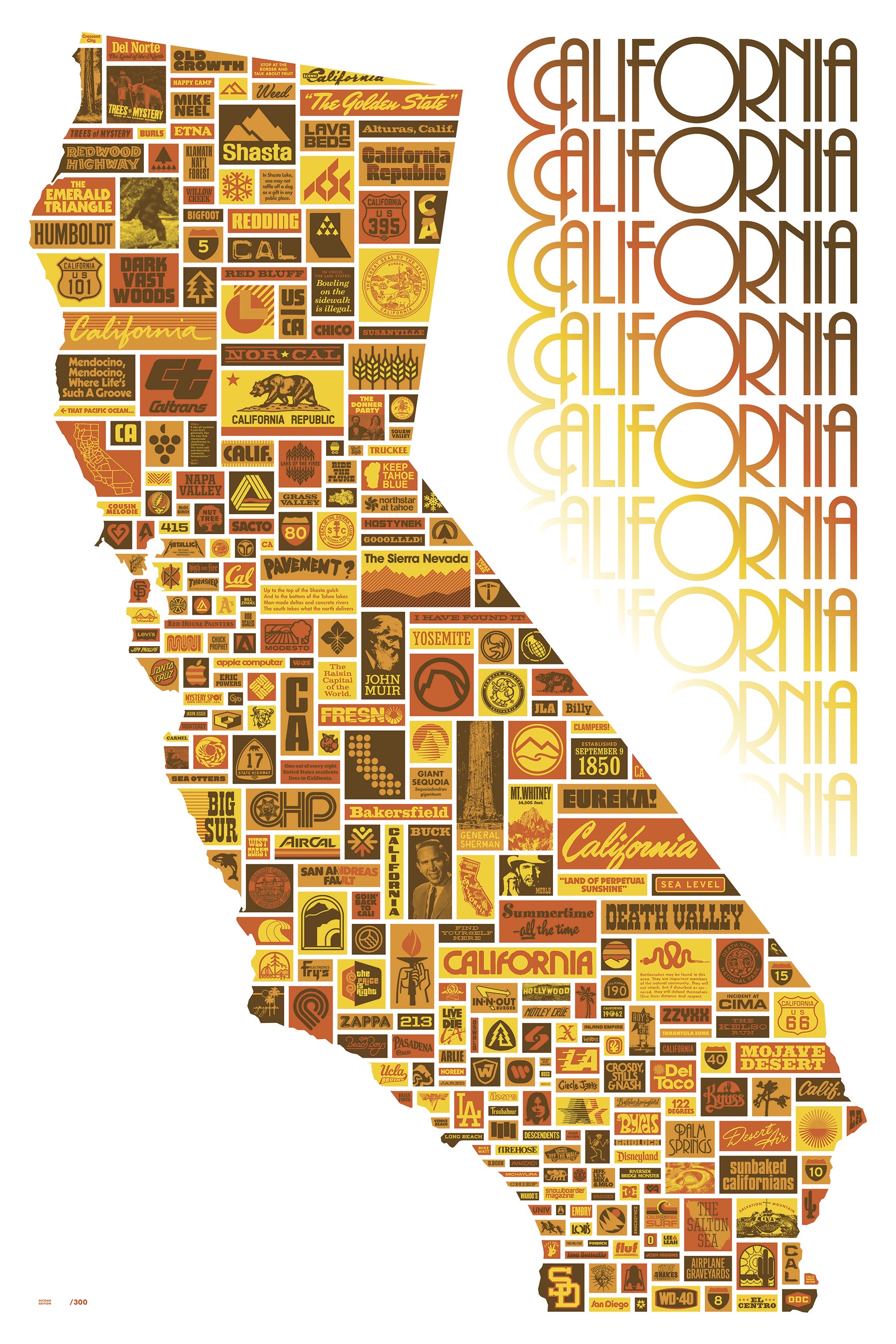 California Poster by Aaron Draplin